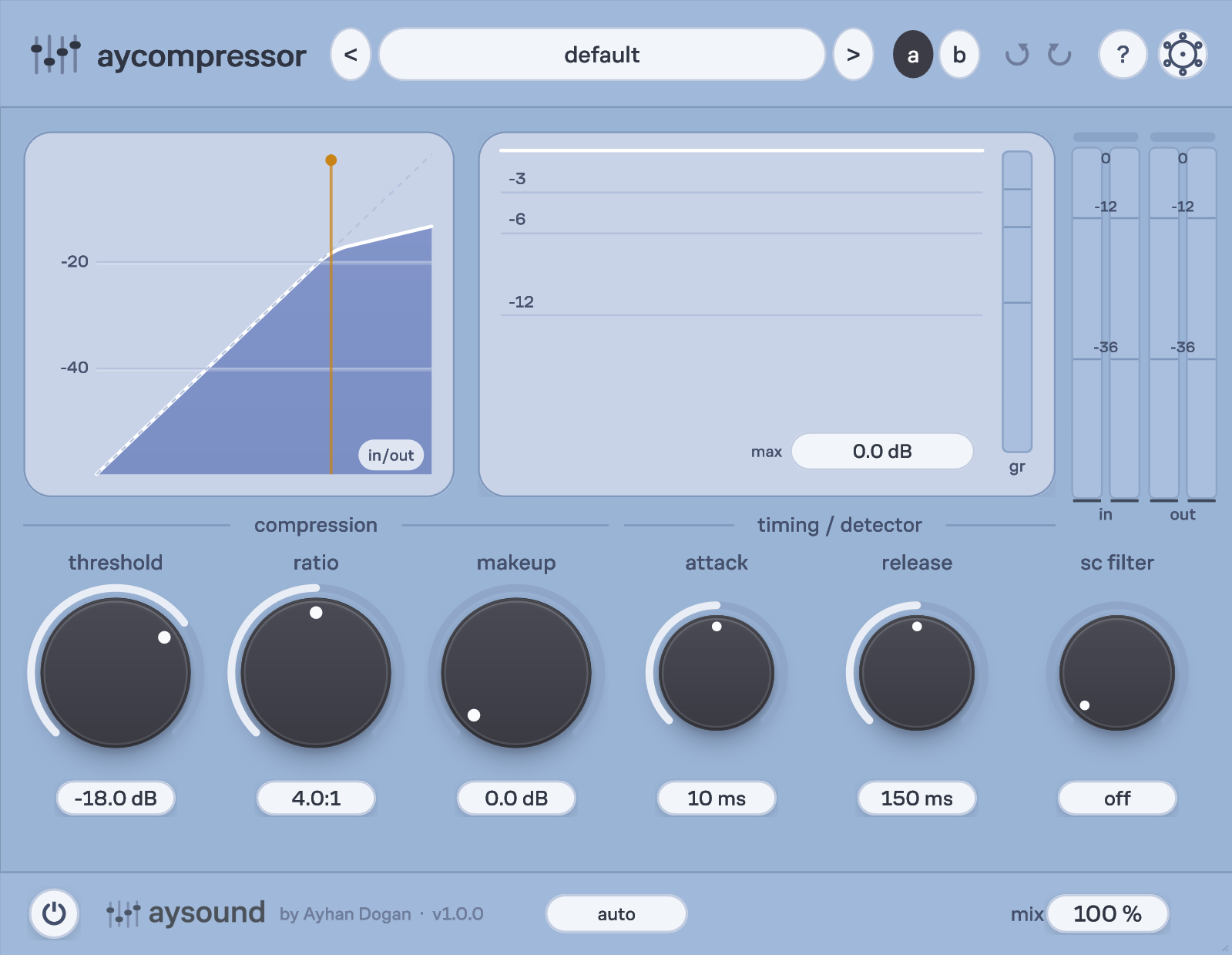 AyCompressor user interface