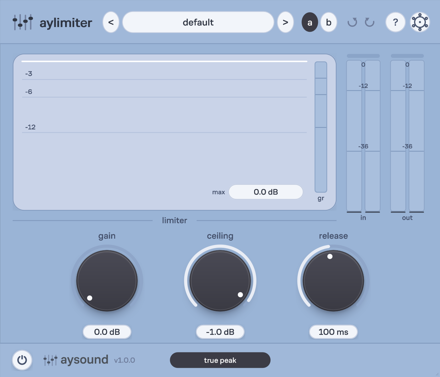 AyLimiter — true-peak limiter