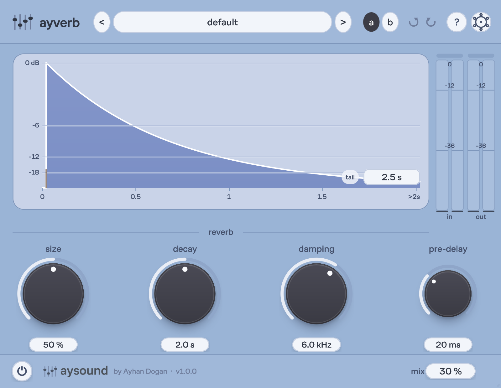 AyVerb user interface